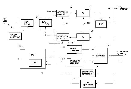 A single figure which represents the drawing illustrating the invention.